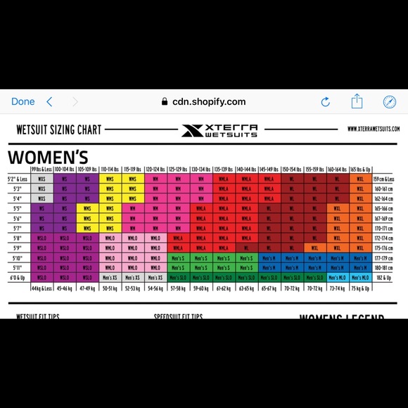 Xterra Volt Sleeveless Wetsuit - Picture 3 of 4